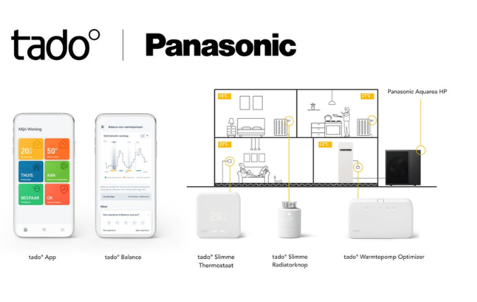 Panasonic en tado° bundelen hun krachten om slimme warmtepompoplossingen te bieden, om Europese huizen sneller koolstofvrij te maken